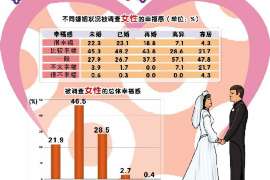 鱼台市出轨调查：遗弃子女的父母可以不赡养吗-